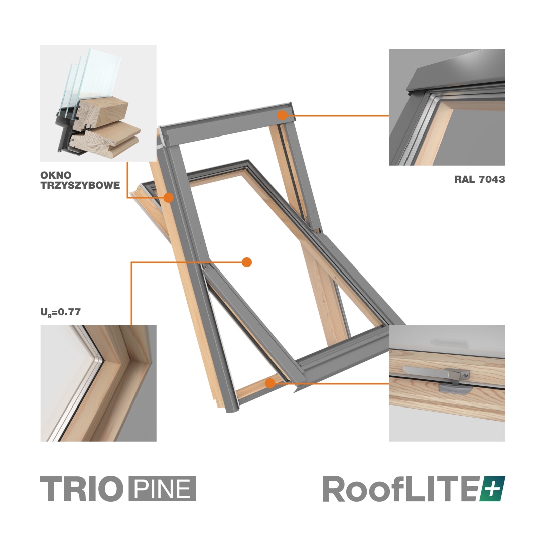 TRIO Pine - Trzyszybowe okna z drewna sosnowego