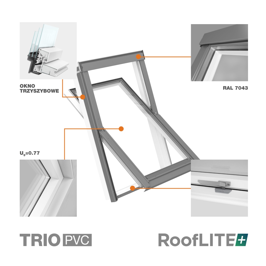 TRIO PVC - Trzyszybowe okna plastikowe do łazienki i kuchni